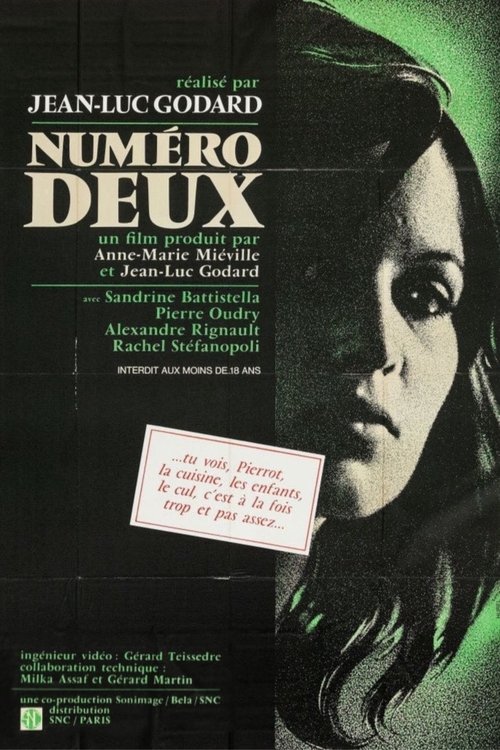Affiche Numéro deux