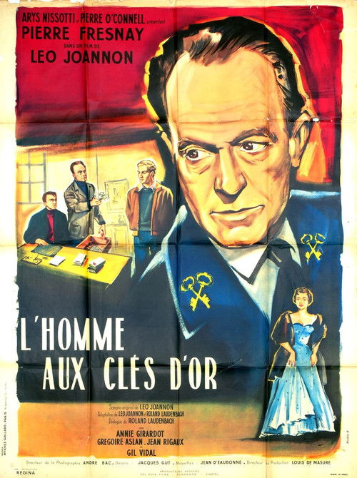 Affiche L'Homme aux clés d'or