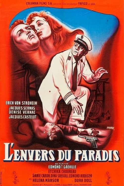 Affiche L'envers du Paradis