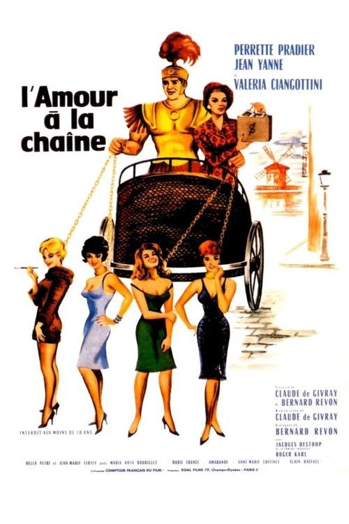 Affiche L'amour à la chaîne