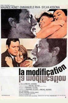 Affiche La Modification
