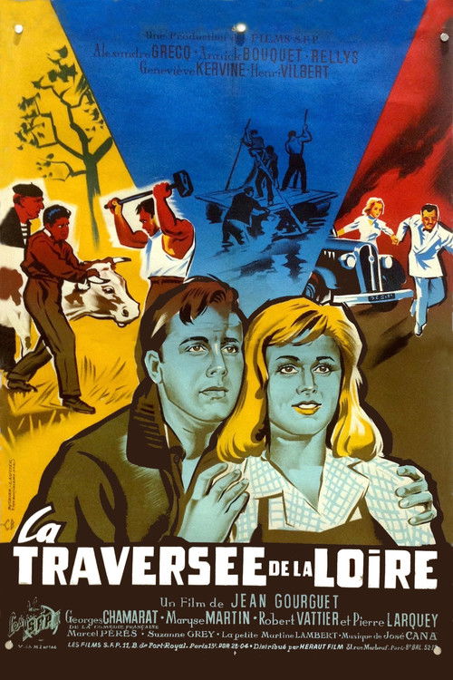 Affiche La Traversée de la Loire