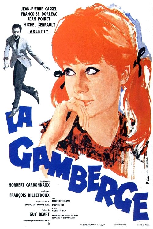 Affiche La Gamberge