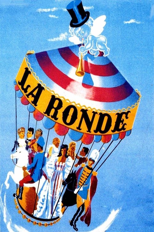Affiche La Ronde