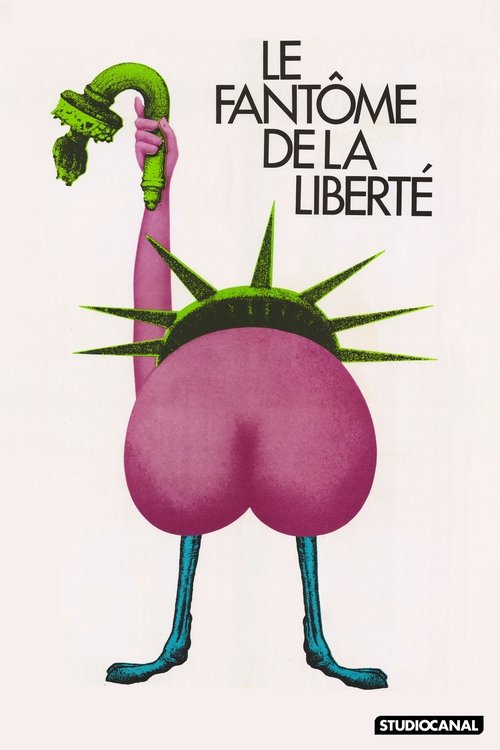 Affiche Le Fantôme de la liberté