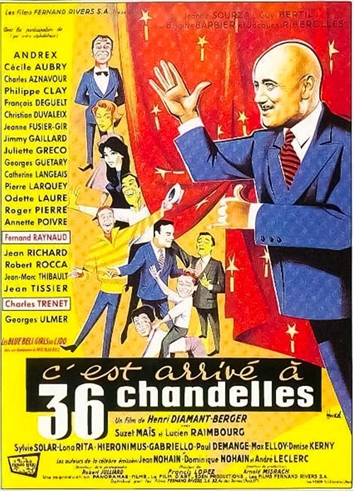 Affiche C'est arrivé à 36 chandelles