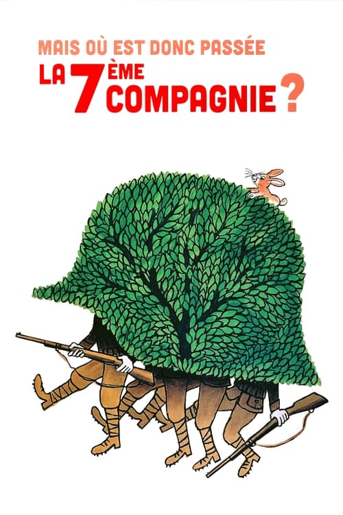 Affiche Mais où est donc passée la 7ème compagnie ?