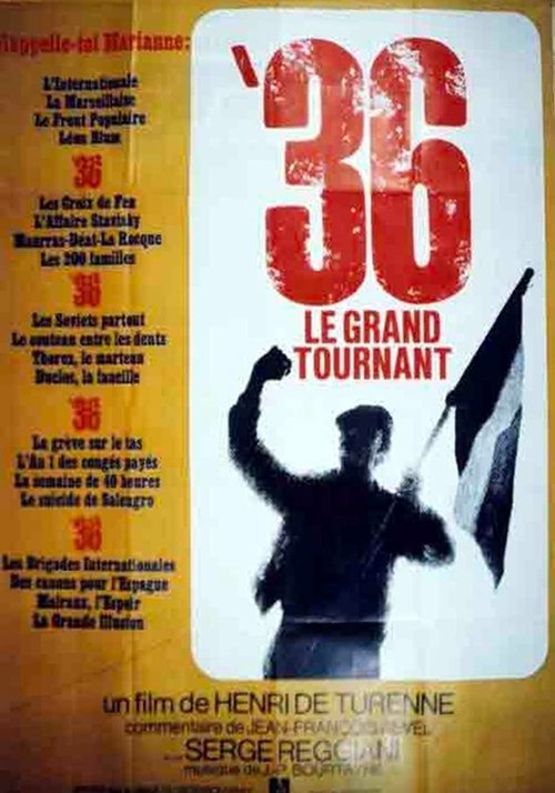 Affiche 36, le grand tournant